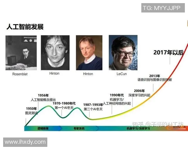 人类如何在人工智能的助力下成为足球场上的新星与传奇