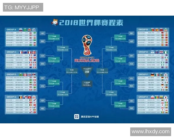 深圳足球队在世界杯预选赛中的实力表现与未来发展潜力分析