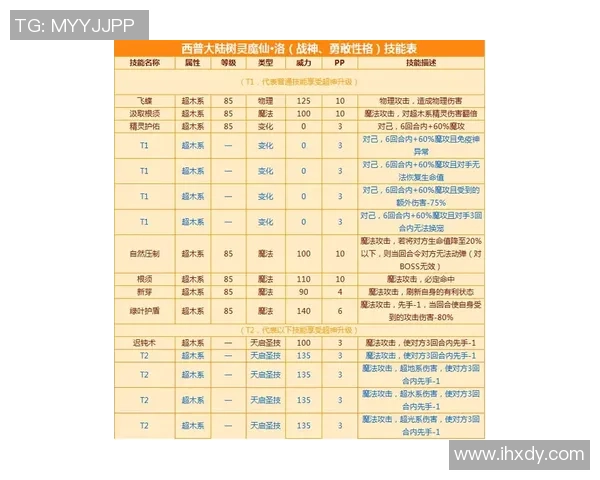 西安排球队个人能力排行榜首位分析及其背后原因探讨 西安排球队个人能力排行榜首位分析及其背后原因探讨
