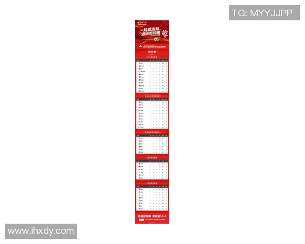 重庆足球队在灵活性排行榜中荣登第九名展现出强劲实力与潜力 重庆足球队在灵活性排行榜中荣登第九名展现出强劲实力与潜力