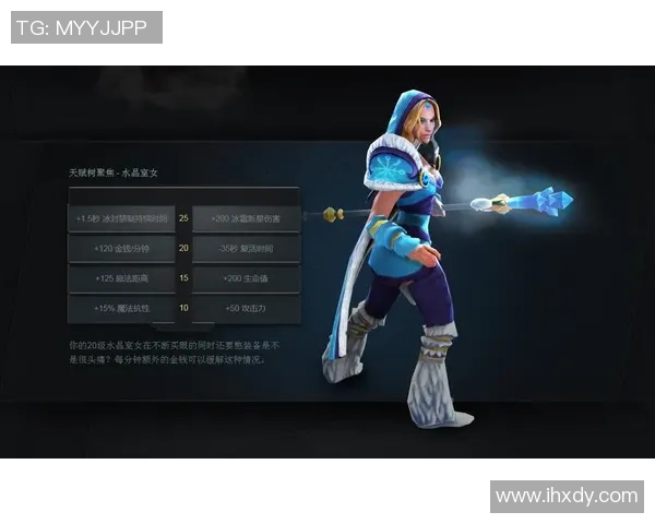 聚焦DOTA2：LNG的耐力话题