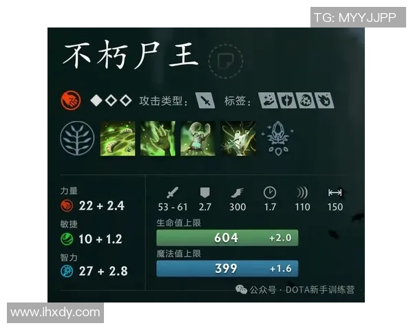2026DOTA2力量排名：V5创新高